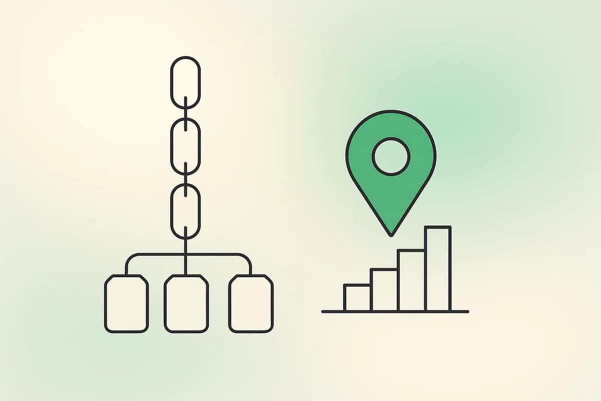 How to Use UTM Links for Social Media Campaigns